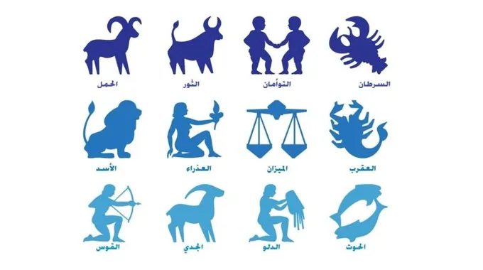 تحليل علمي حول الأبراج والسمات الشخصية