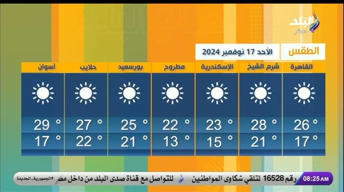 توقعات الطقس اليوم الأحد في مصر