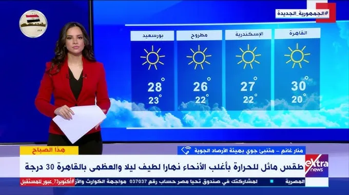 توقعات الطقس في الإسكندرية خلال الأيام المقبلة