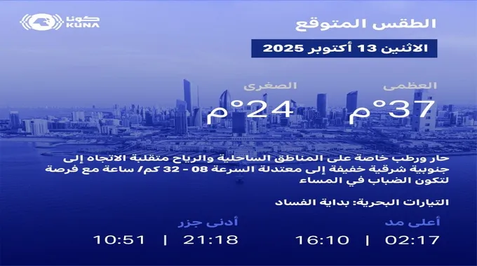 توقعات الطقس ليوم الاثنين 13 أكتوبر 2025