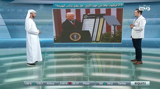 توقعات سوق الذهب وآفاق الأسعار المستقبلية