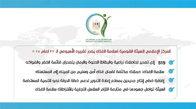 جهود مكثفة لضبط منتجات غذائية غير صالحة