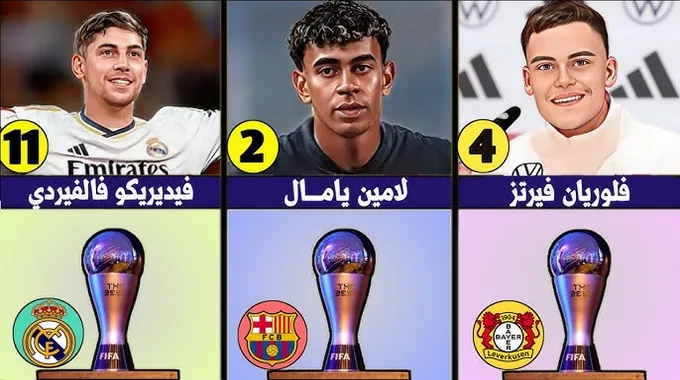 حفل توزيع جوائز الأفضل في العالم 2025