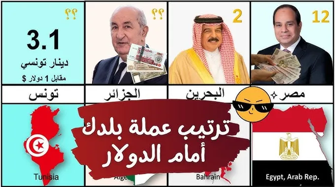 زيادة أسعار العملات العربية في مصر