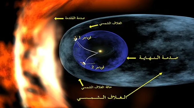 عاصفة جيومغناطيسية متوقعة في سبتمبر 2025
