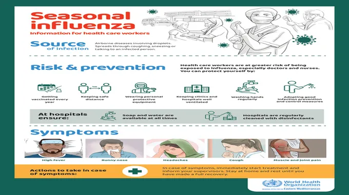 علامات الإصابة بنزلة البرد وكيفية الوقاية