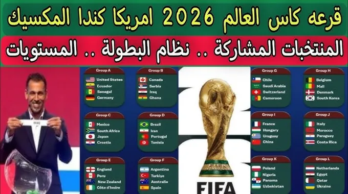 قرعة كأس العالم 2026 في واشنطن