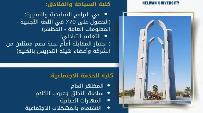 كليات جامعة حلوان ومتطلبات المقابلة الشخصية