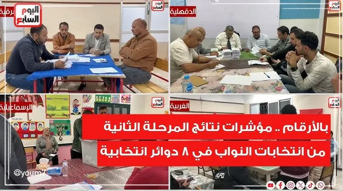 نتائج انتخابات مجلس النواب 2025 بالزقازيق