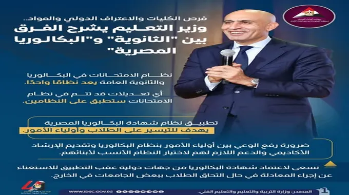 نظام التعليم الثانوي للطلاب بالخارج