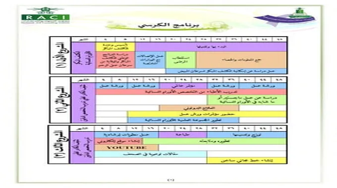 ورش عمل للوقاية من سرطان عنق الرحم